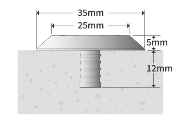 התקנת מחוון מישוש