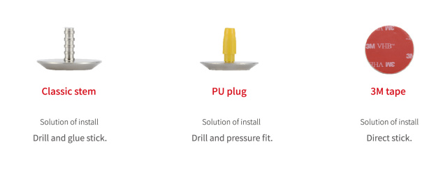 התקנה של מחוון מישוש